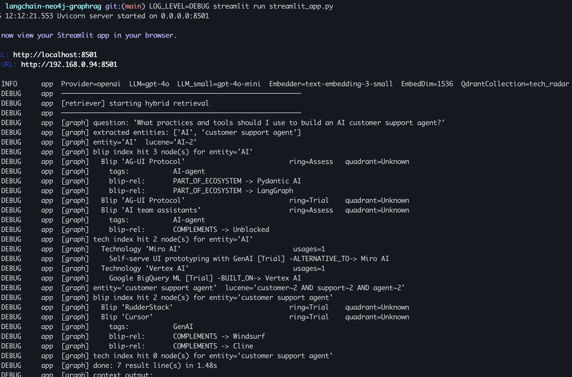 Debug log showing hybrid retrieval for the customer support question: entity extraction returning AI and customer support agent, fuzzy Lucene hits on the blip_name index with ring values and semantic edges, and tech_name index hits for Miro AI and Vertex AI